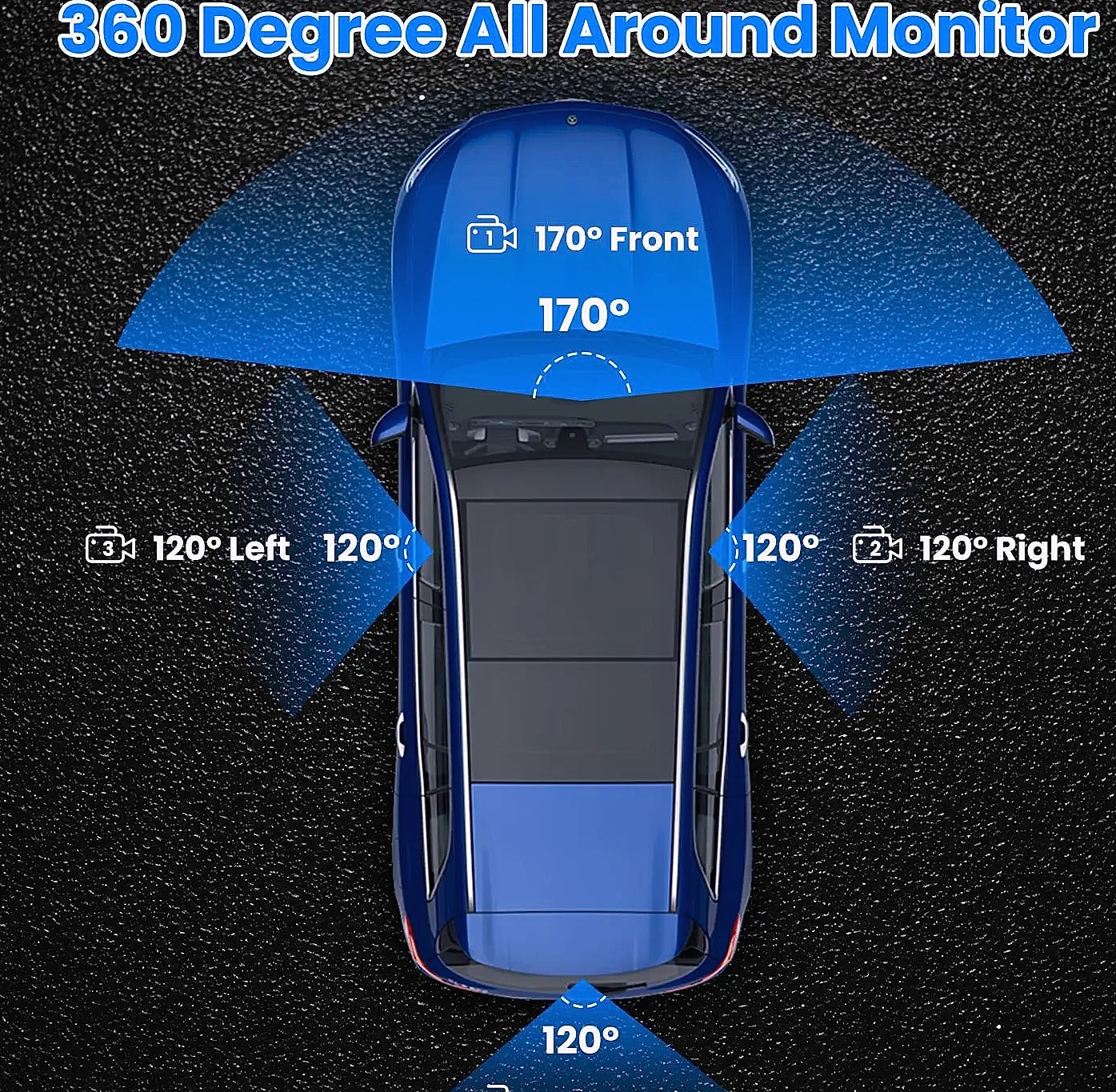 4 Channel 360° Dash Cam System 1080P Front 480P Interior — assembled view