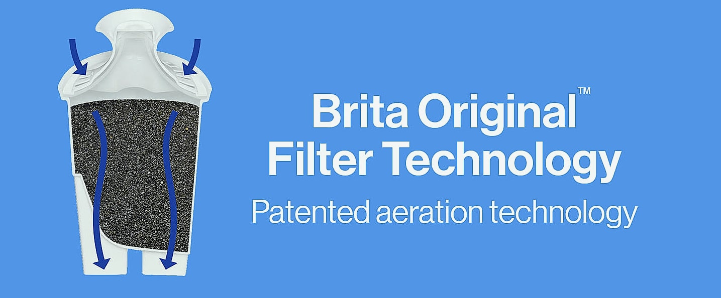 Brita Large 10-Cup Water Filter Pitcher, BPA-Free — build progress