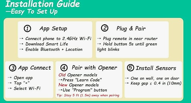 Datonten Genie ACSCTG Garage Door Opener Remote 2-Pack — assembled view