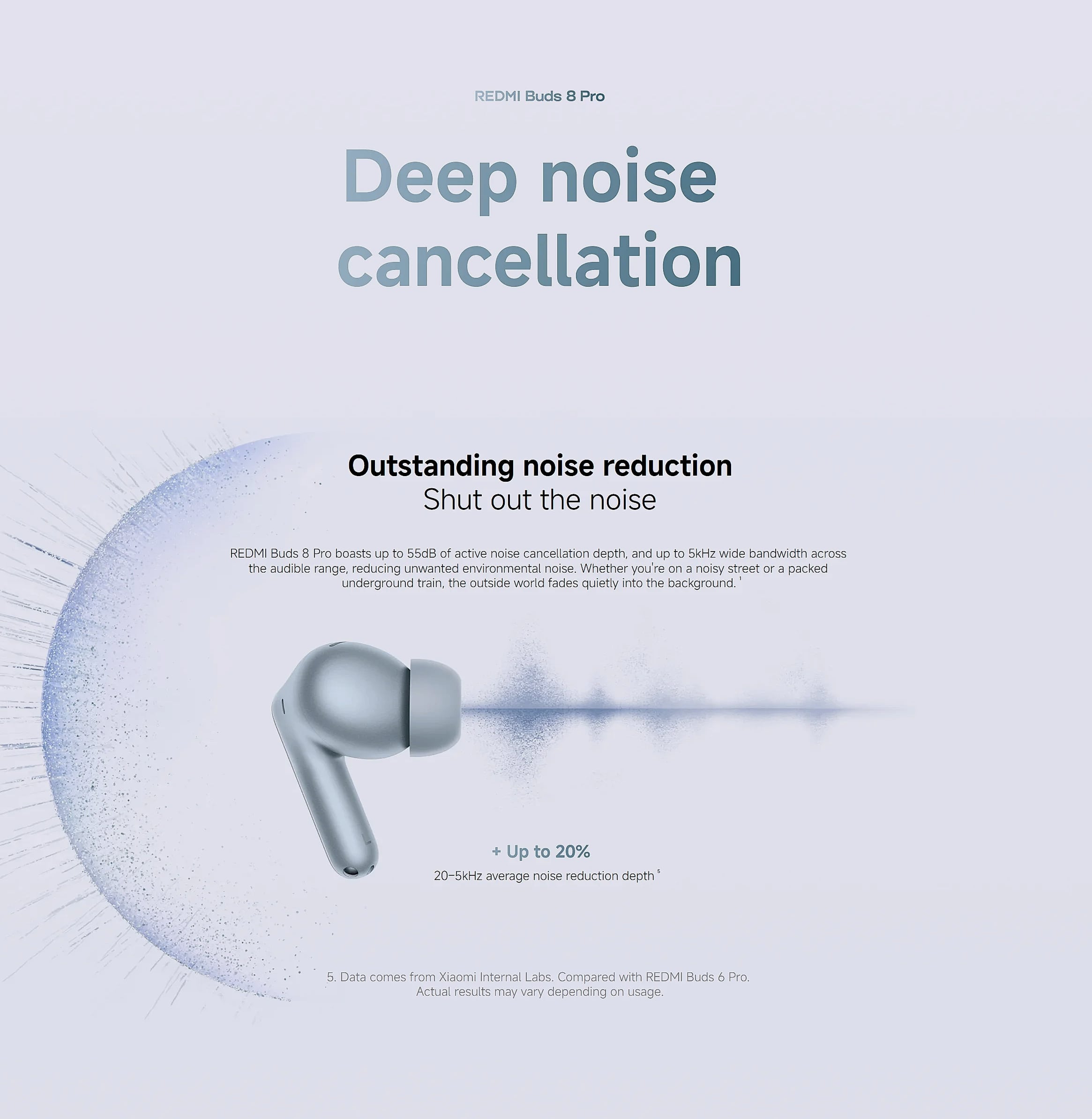 Redmi Buds 8 Pro TWS Earbuds with Active Noise Cancellation — side view