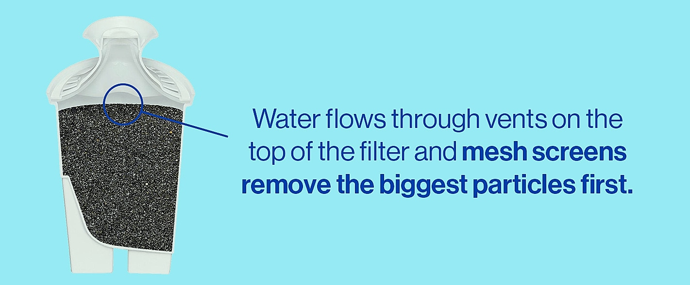 Brita Large 10-Cup Water Filter Pitcher, BPA-Free — interior detail