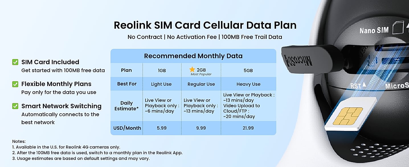 Reolink Go PT Ultra 4K 4G LTE Solar Security Camera with — build progress