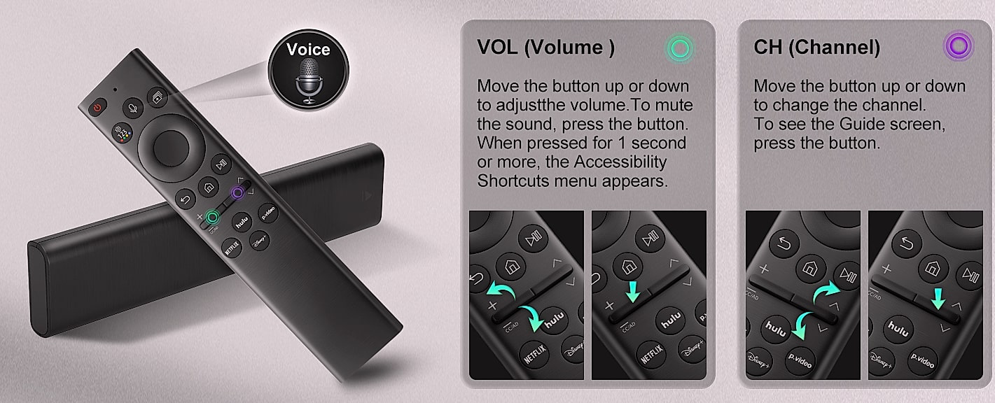 Acoyer Replacement Remote Control for Roku TV, 2-Pack — parts overview