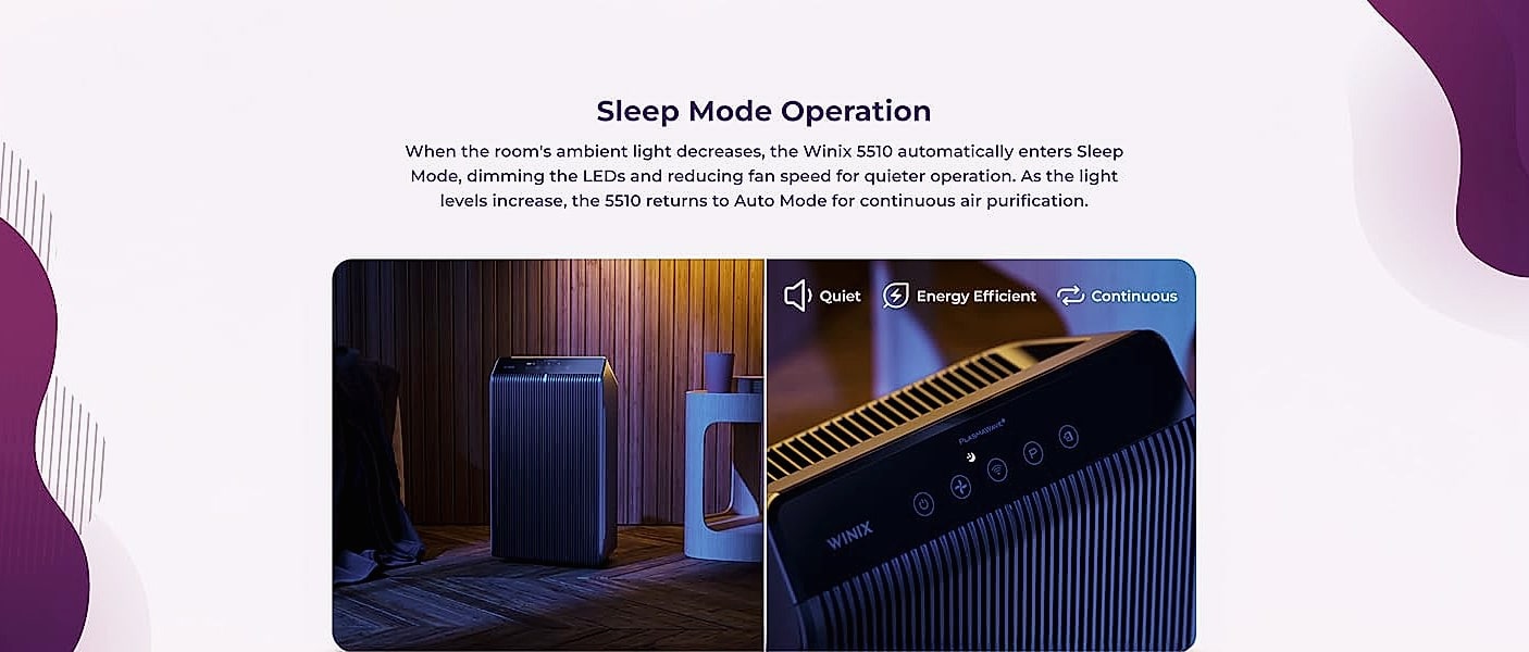 Winix 5510 Air Purifier with App Control for Large Rooms — side view