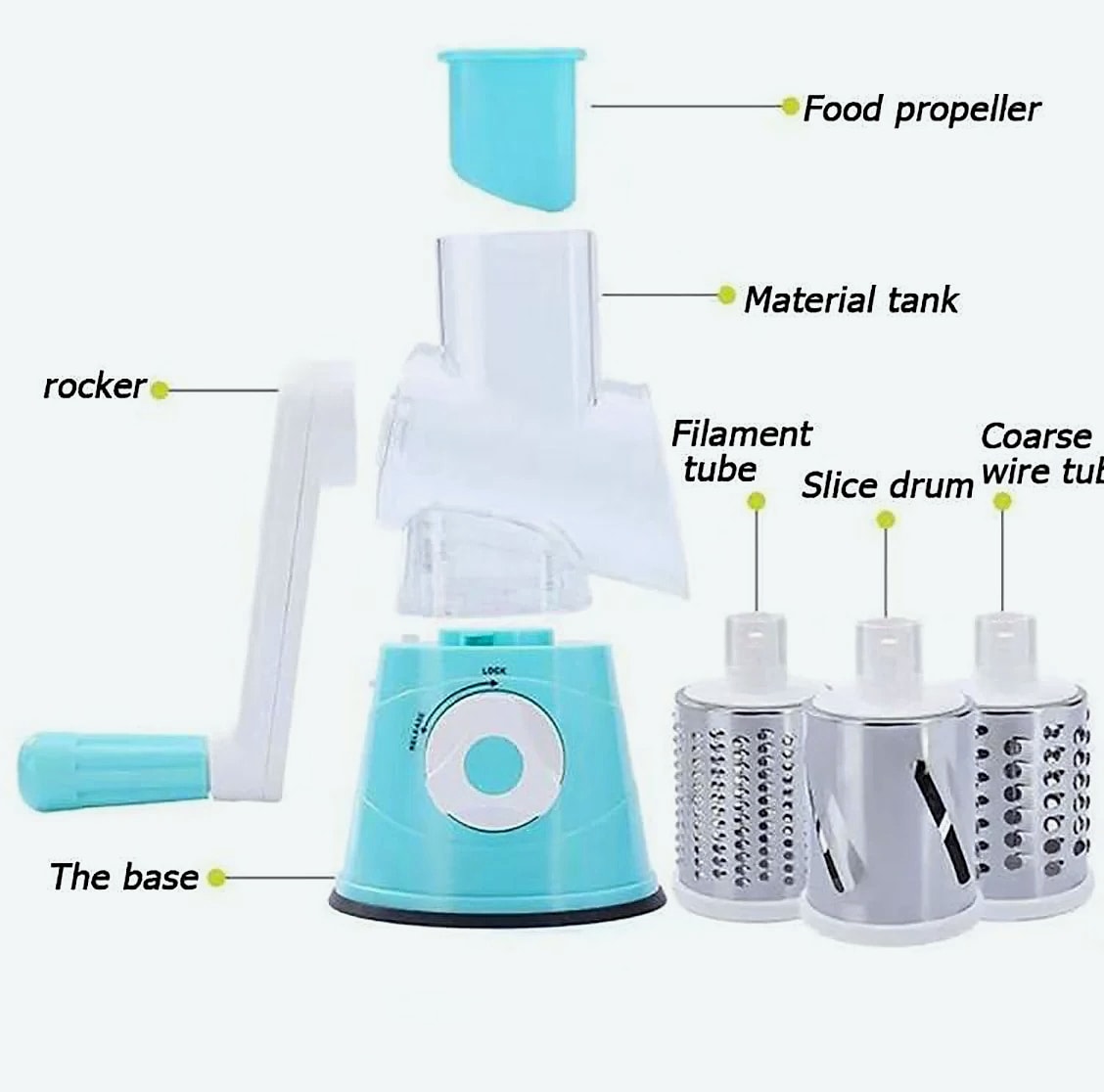 AEHOME Vegetable Slicer Shredder with 3 Drum Grater — size comparison