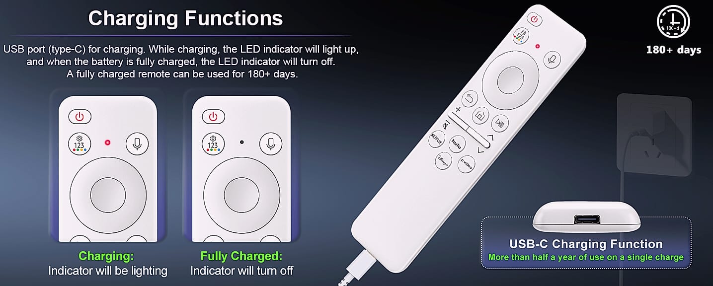 Acoyer Replacement Remote Control for Roku TV, 2-Pack — assembled view