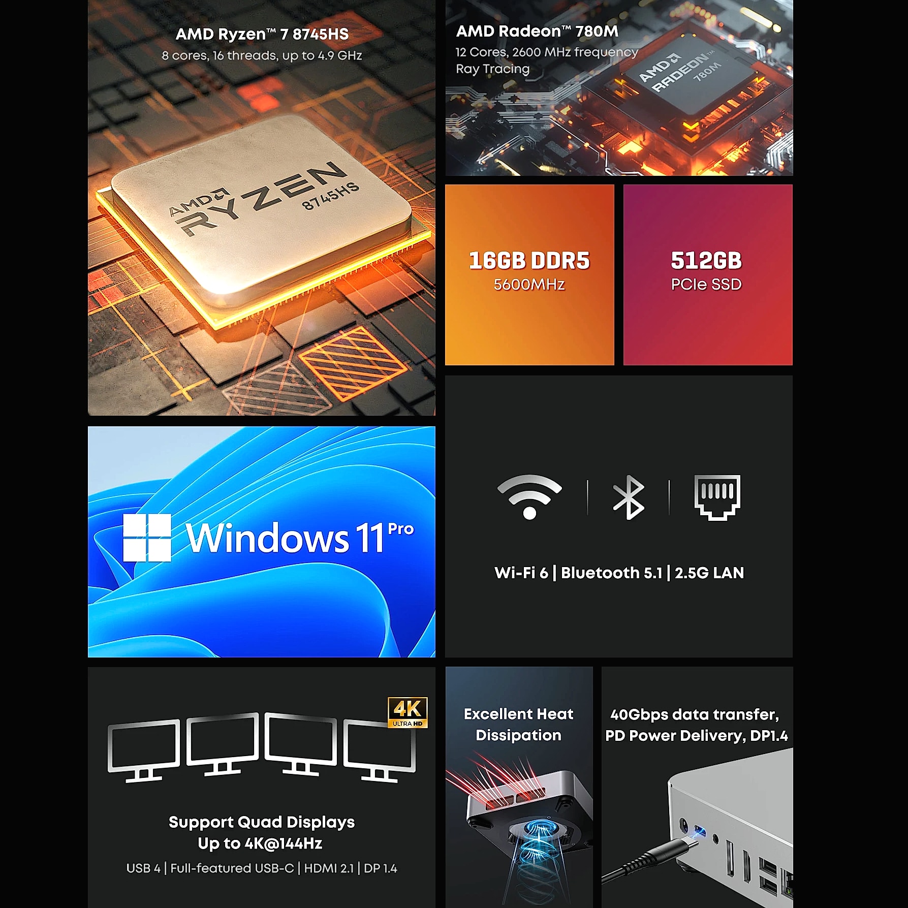 CHUWI AuBox Mini PC AMD Ryzen 7 8745HS 16GB DDR5 512GB SSD — assembled view