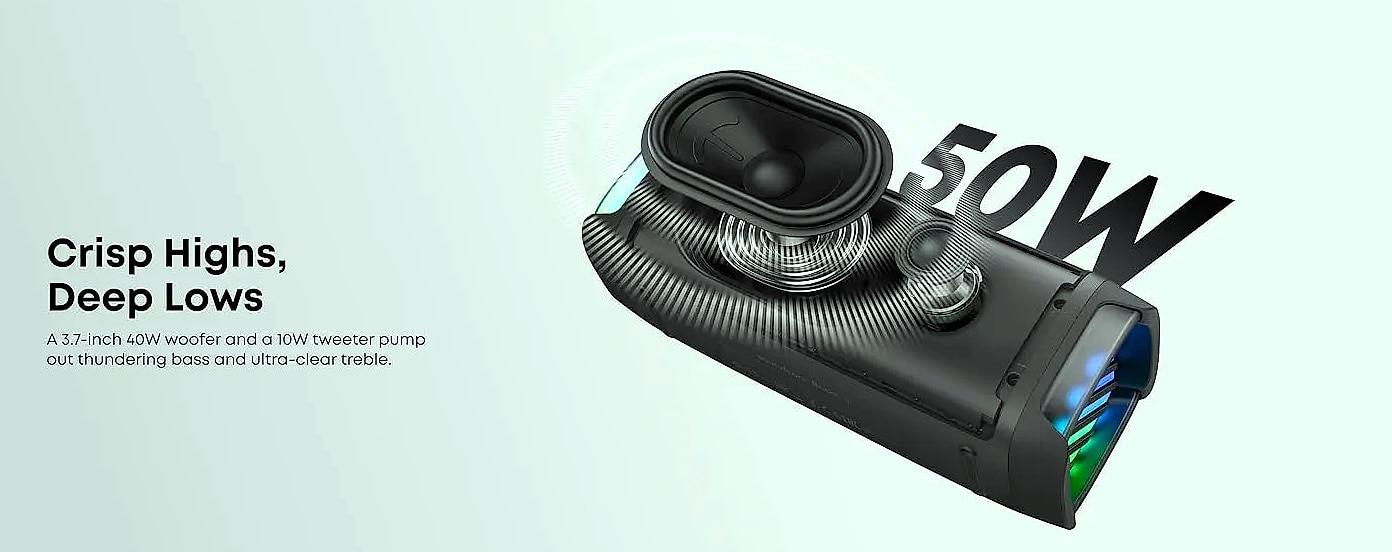 Soundcore Boom 3i Waterproof Bluetooth Speaker, IP68 — parts overview