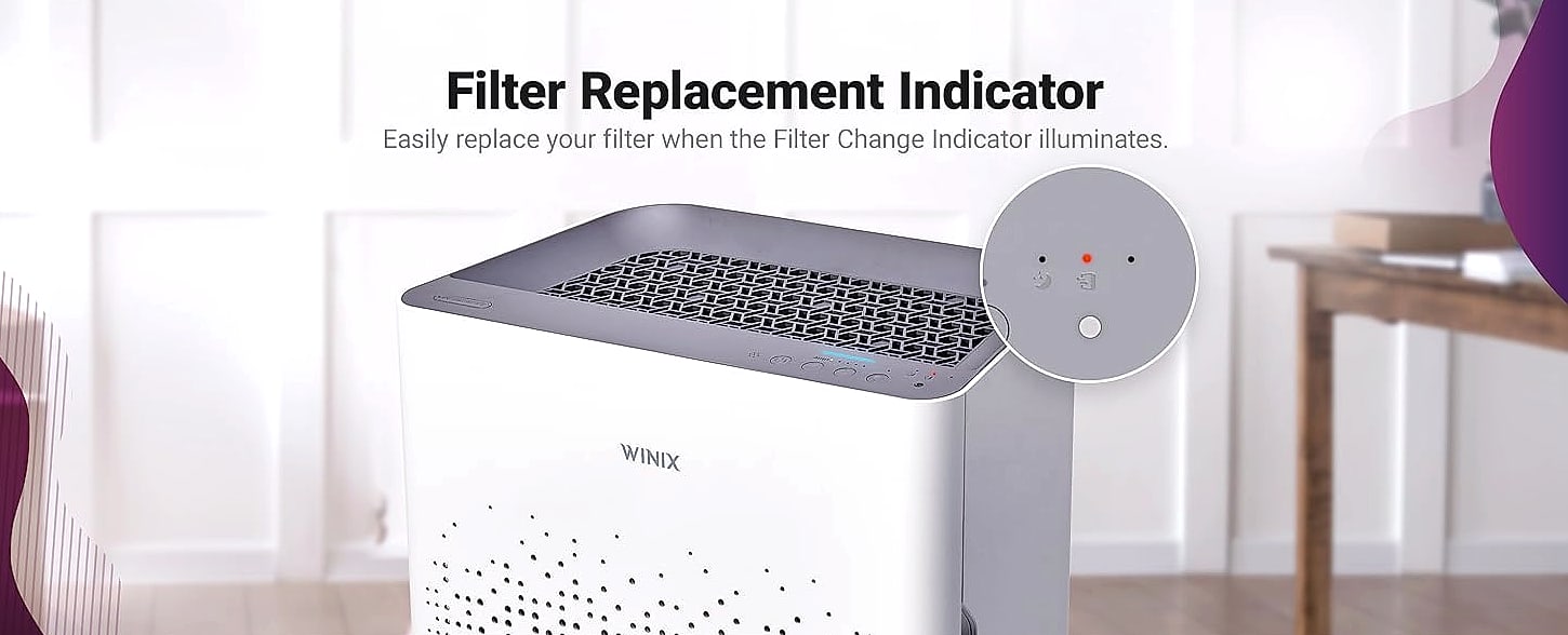Winix 5510 Air Purifier with App Control for Large Rooms — close-up details