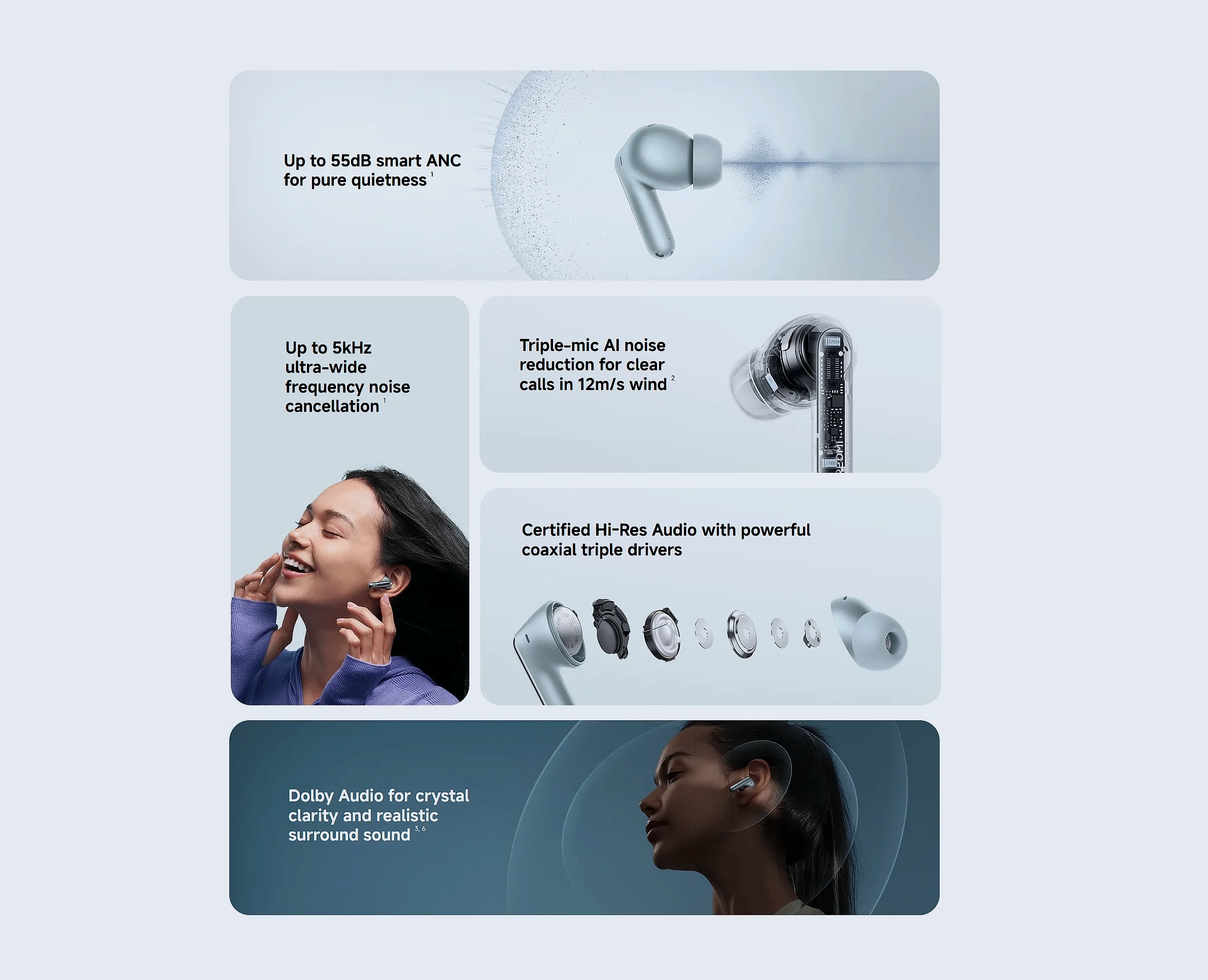 Redmi Buds 8 Pro TWS Earbuds with Active Noise Cancellation — size comparison