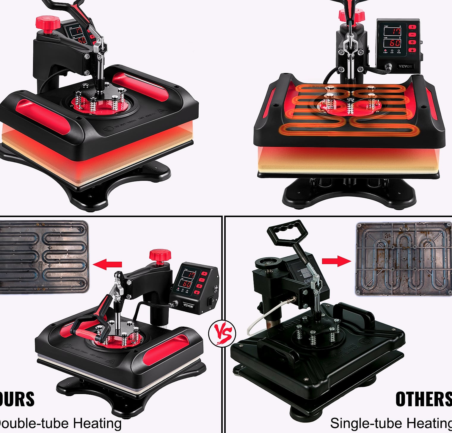 SucceBuy 12x15" Heat Press 5-in-1 Combo Machine with Dual — feature highlights