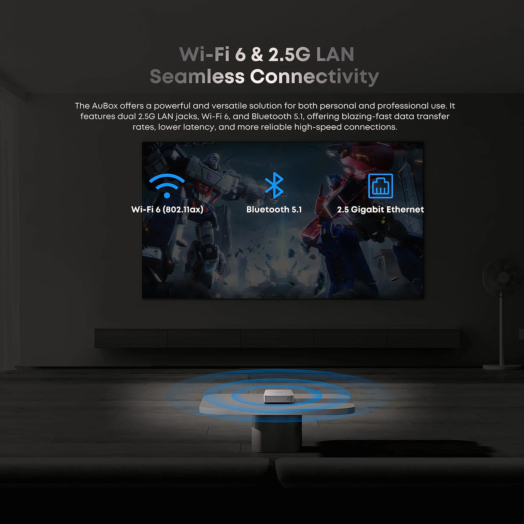 CHUWI AuBox Mini PC AMD Ryzen 7 8745HS 16GB DDR5 512GB SSD — size comparison