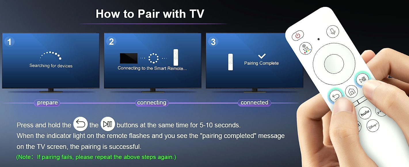 Acoyer Replacement Remote Control for Roku TV, 2-Pack — package contents