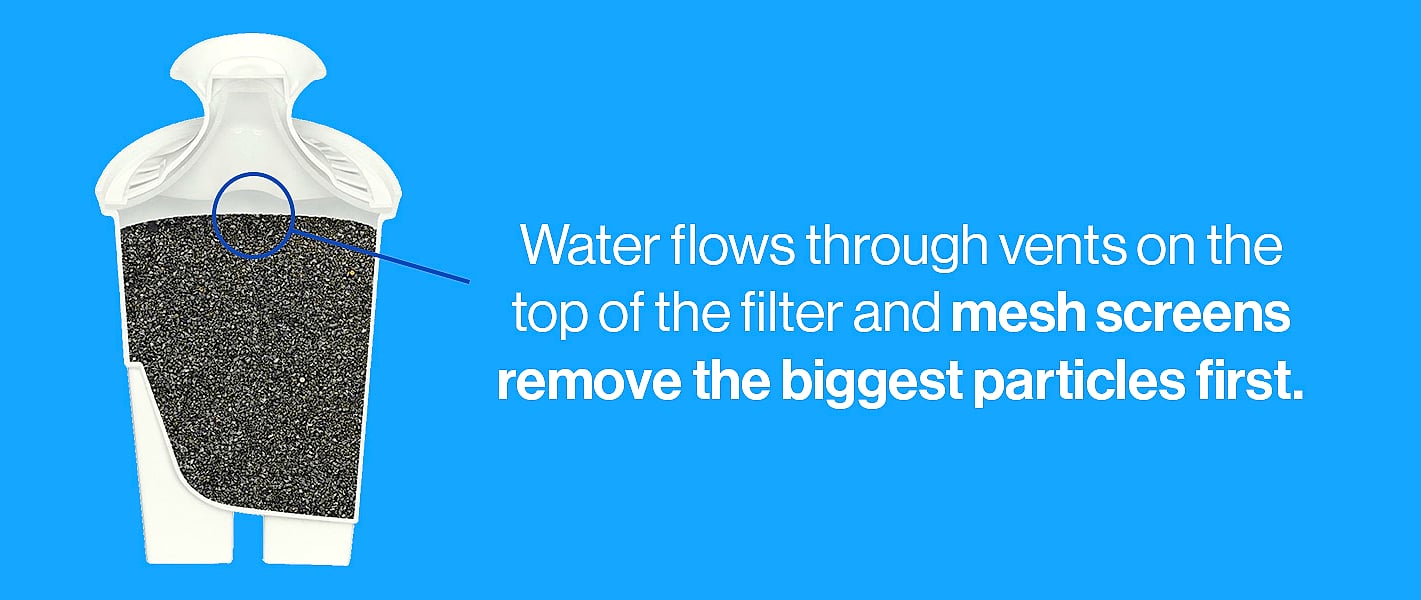 Brita Large 10-Cup Water Filter Pitcher, BPA-Free — interior detail