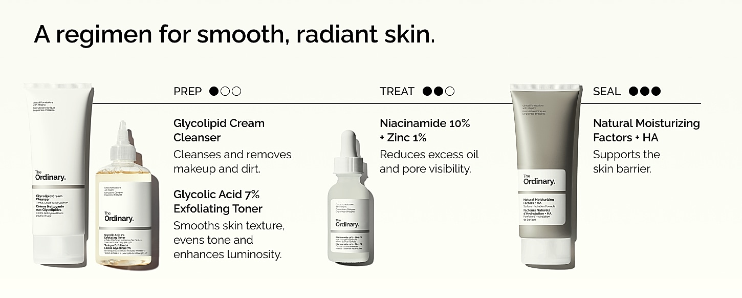 Niacinamide 10% + Zinc 1% Smoothing Serum for Blemish-Prone — assembled view
