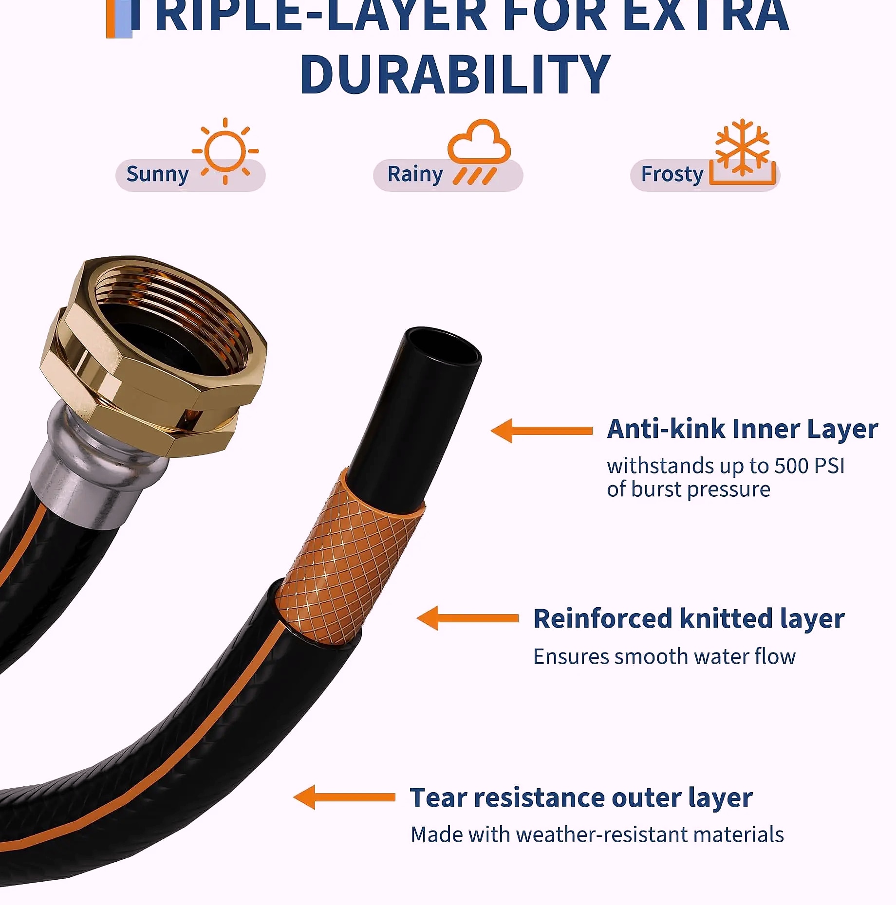 HiMISS Retractable Garden Hose Reel 50FT 100FT 130FT Wall — feature highlights