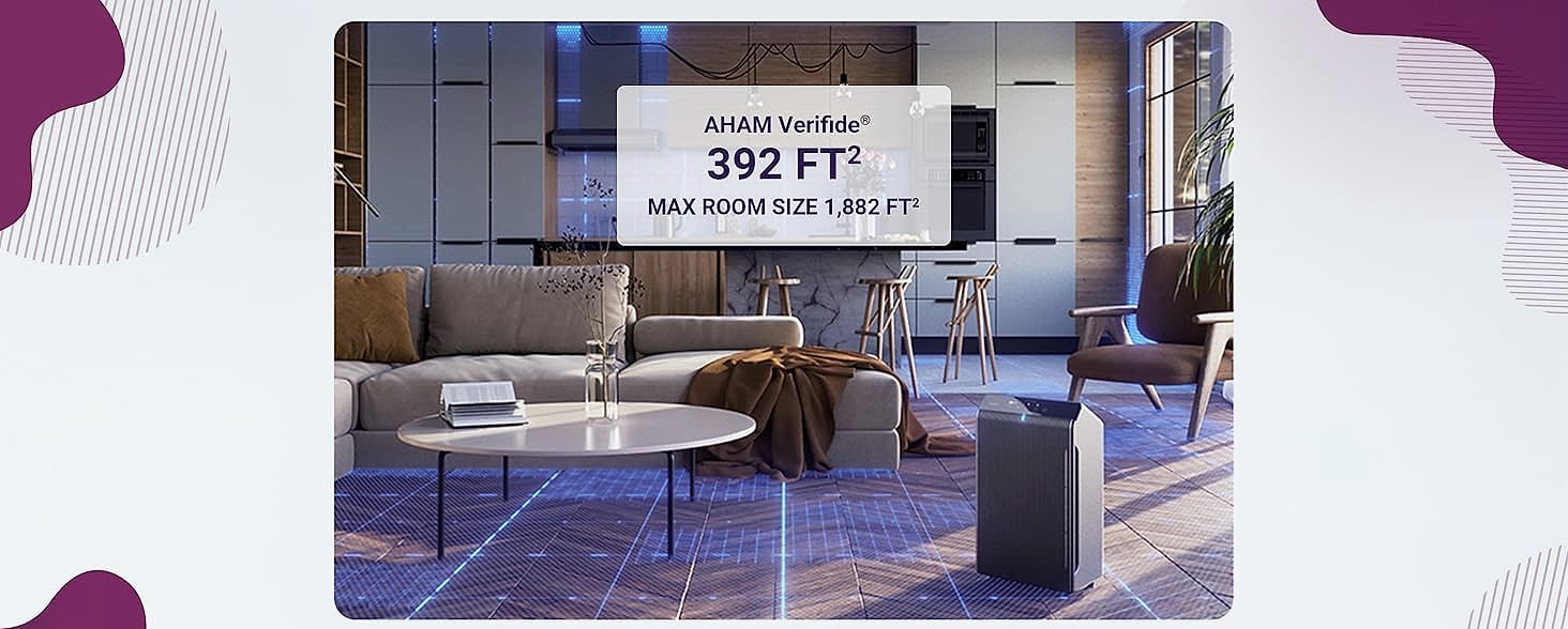 Winix 5510 Air Purifier with App Control for Large Rooms — assembled view