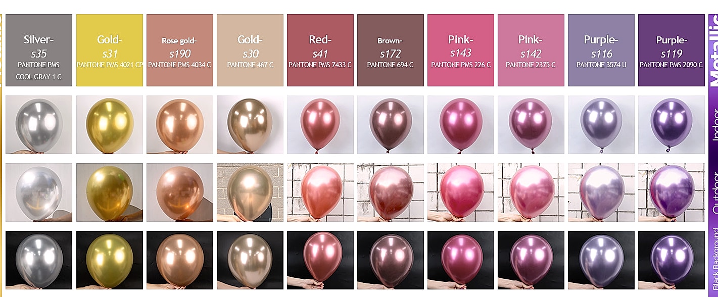 Bezente 12 Inch Rainbow Latex Balloons, 100 Pack Party — parts overview