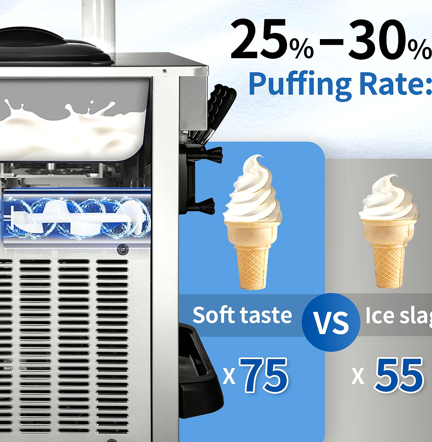 SucceBuy 22-30 L/H Soft Ice Cream Machine Commercial Desktop — feature highlights