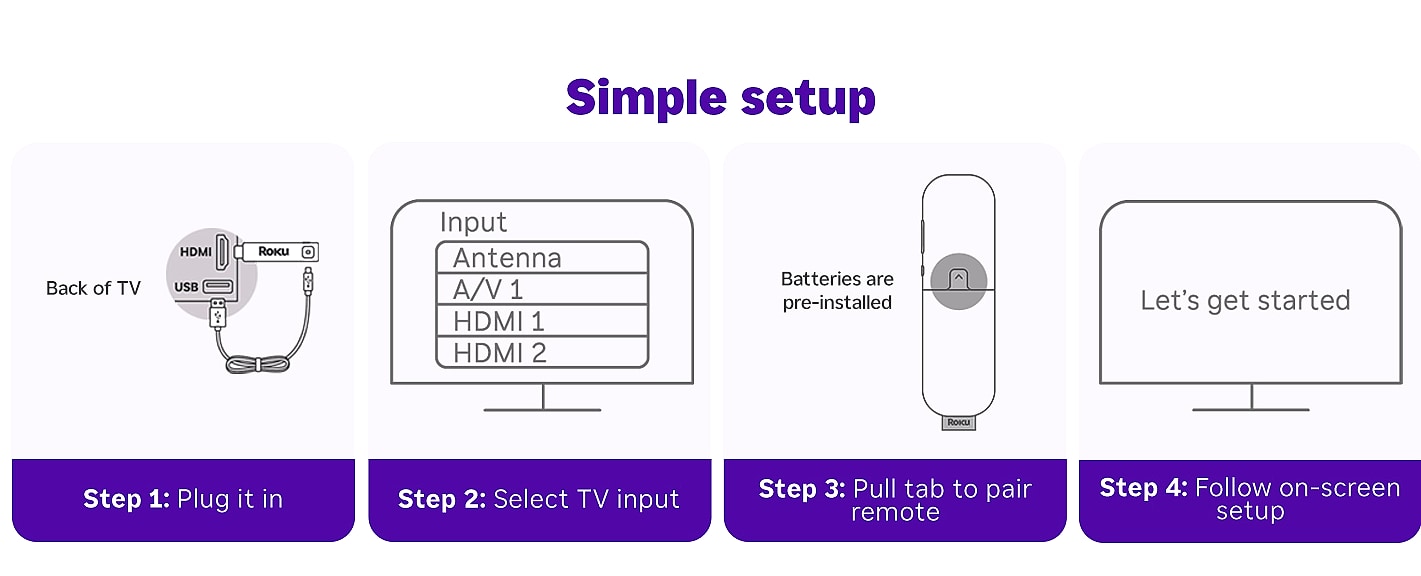Roku Streaming Stick HD - Compact HD Streaming Device — interior detail