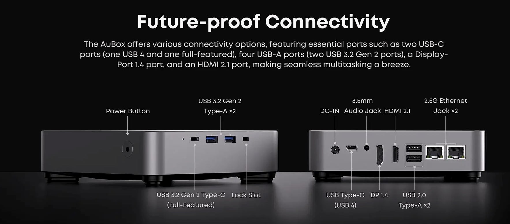 CHUWI AuBox Mini PC AMD Ryzen 7 8745HS 16GB DDR5 512GB SSD — close-up details