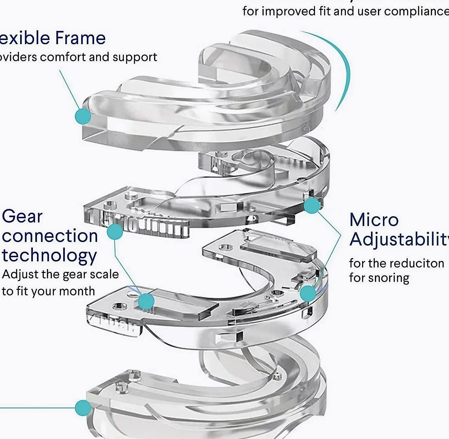 Adjustable Anti-Snoring Mouth Guard for Sleep Bruxism — side view