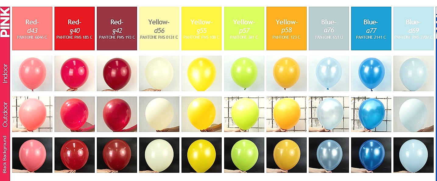 Bezente 12 Inch Rainbow Latex Balloons, 100 Pack Party — package contents