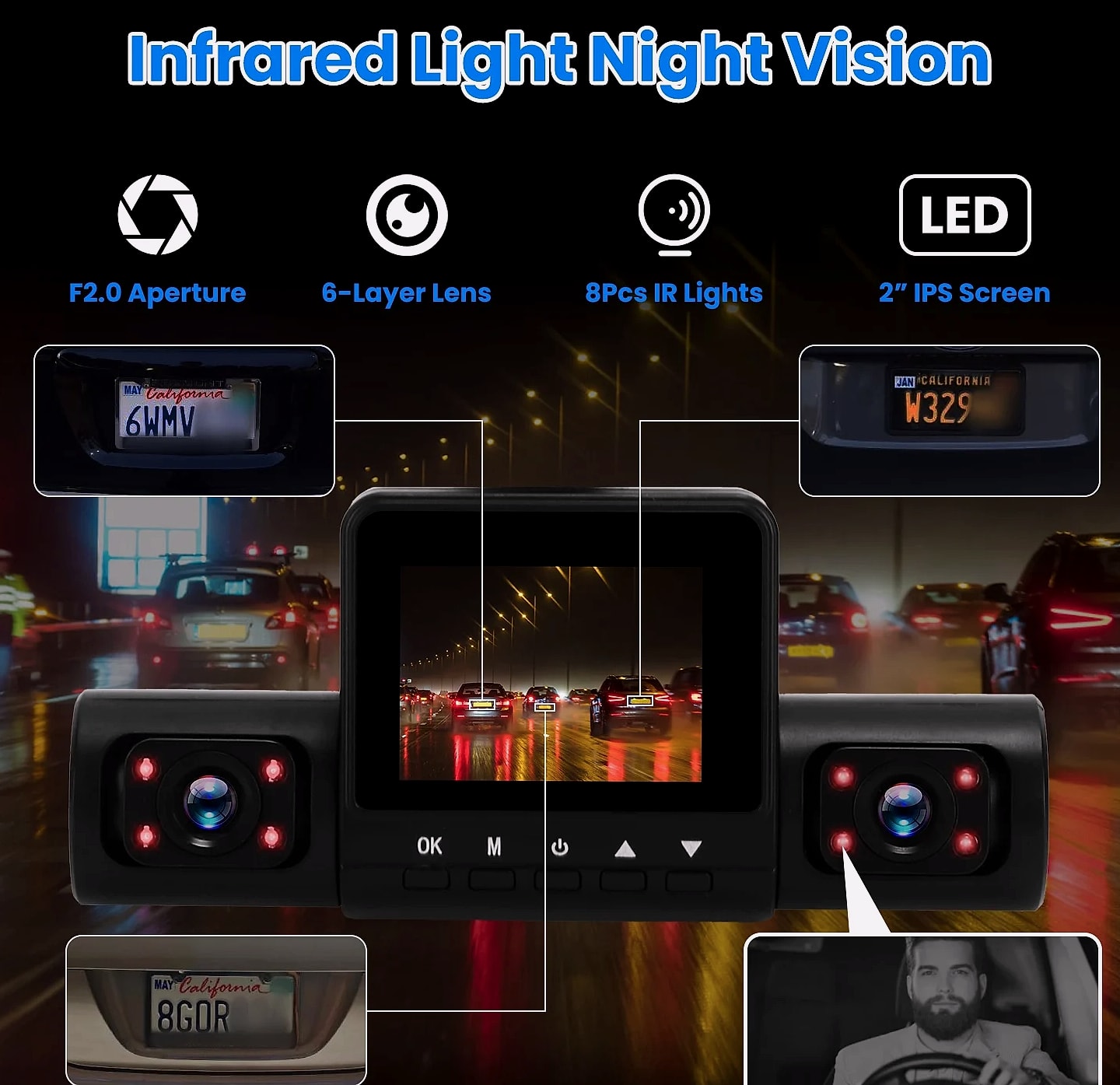 4 Channel 360° Dash Cam System 1080P Front 480P Interior — side view