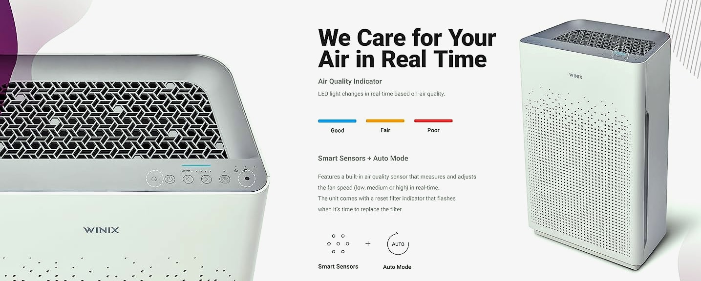 Winix 5510 Air Purifier with App Control for Large Rooms — size comparison