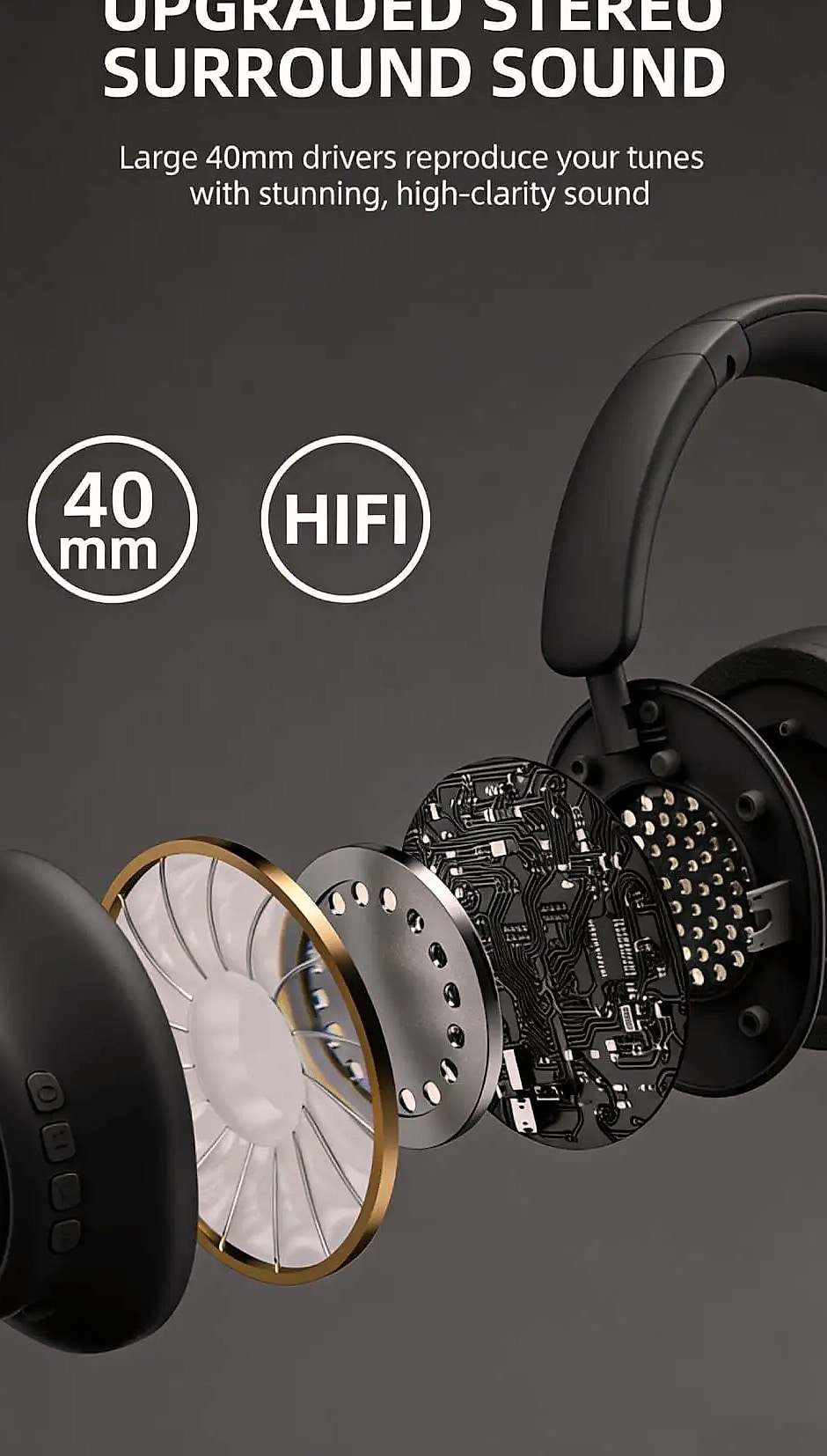 TD-20 Wireless Headphone Bluetooth 5.3 with 40mm Driver — interior detail