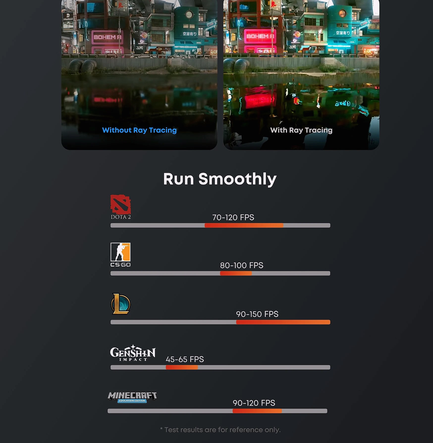 CHUWI AuBox Mini PC AMD Ryzen 7 8745HS 16GB DDR5 512GB SSD — feature highlights