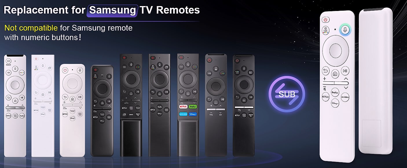 Acoyer Replacement Remote Control for Roku TV, 2-Pack — size comparison