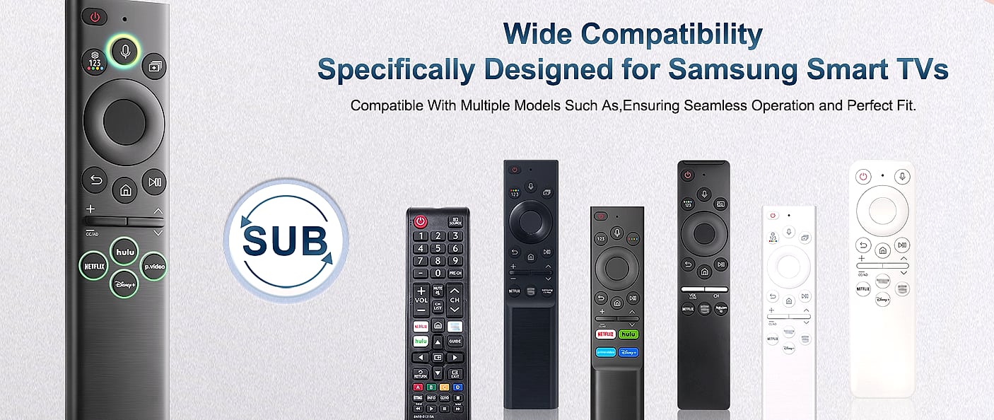 Acoyer Replacement Remote Control for Roku TV, 2-Pack — scale reference