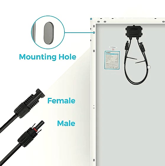 Renogy 200W 12V Solar Panel Kit with 30A PWM Charge — size comparison