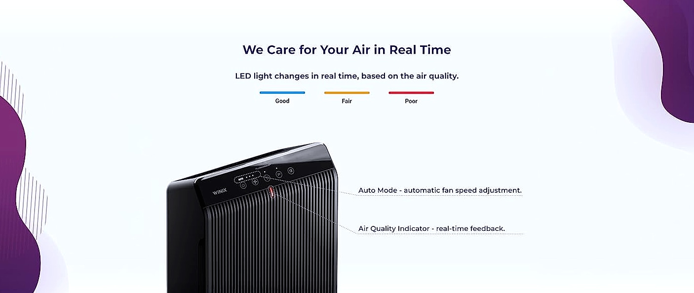 Winix 5510 Air Purifier with App Control for Large Rooms — scale reference