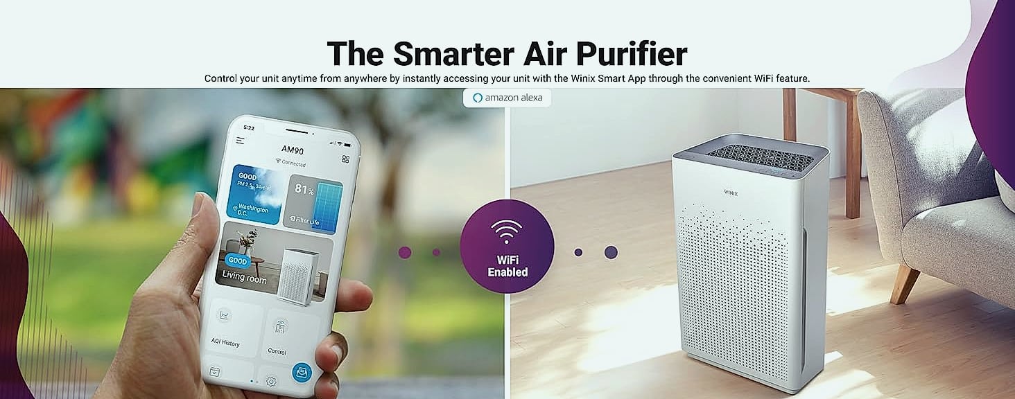 Winix 5510 Air Purifier with App Control for Large Rooms — package contents