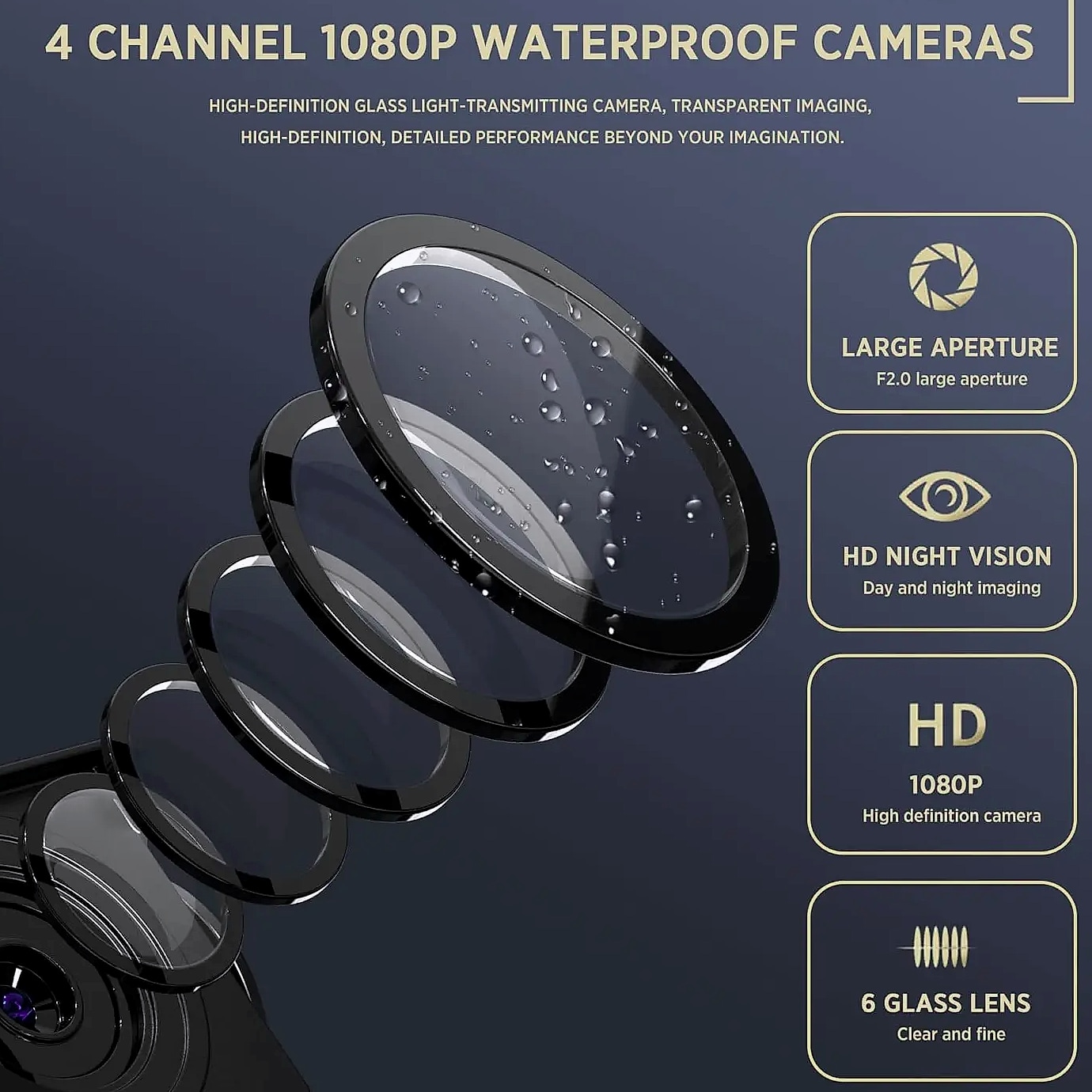 4K Quad Split Dash Cam System with 4 AHD Cameras for RV — side view