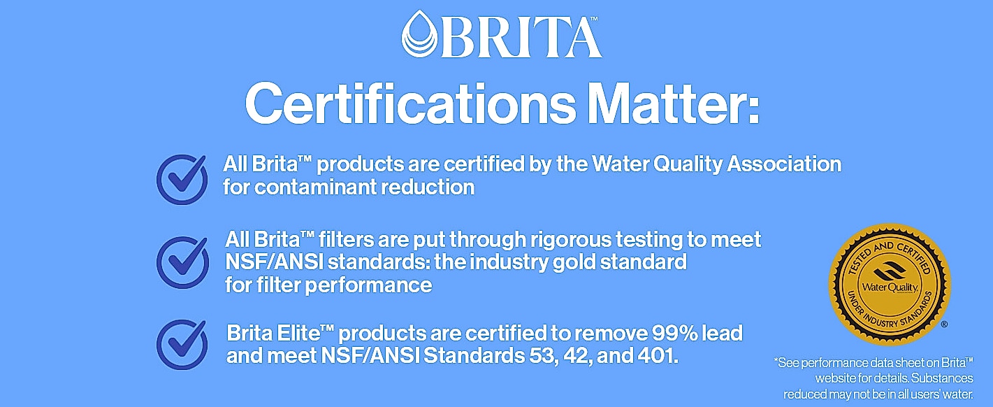 Brita Large 10-Cup Water Filter Pitcher, BPA-Free — parts overview