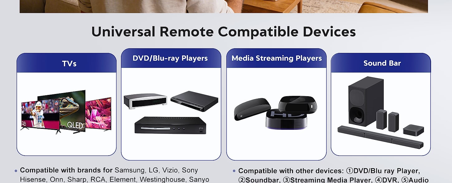 Acoyer Replacement Remote Control for Roku TV, 2-Pack — interior detail