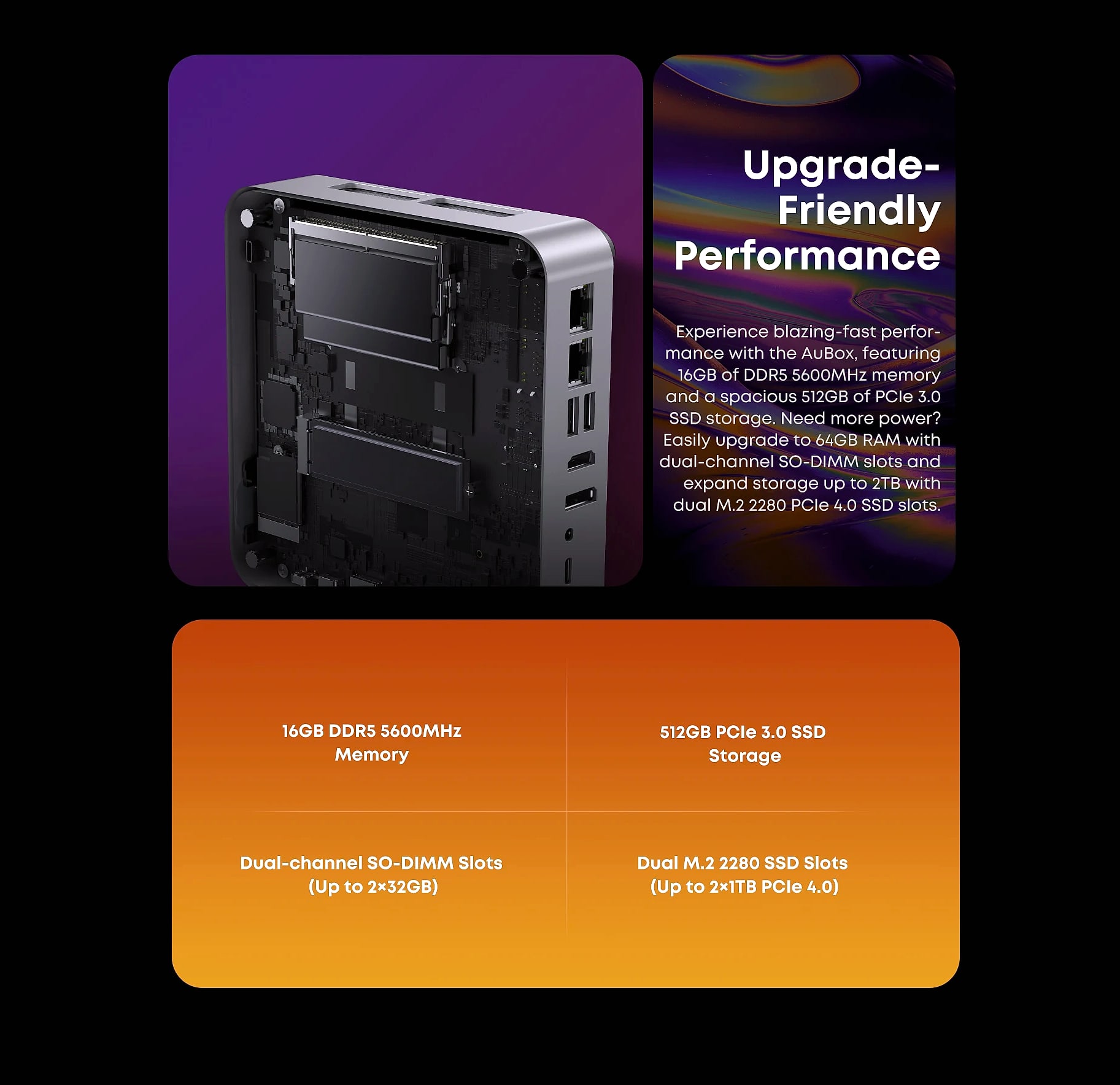 CHUWI AuBox Mini PC AMD Ryzen 7 8745HS 16GB DDR5 512GB SSD — build progress