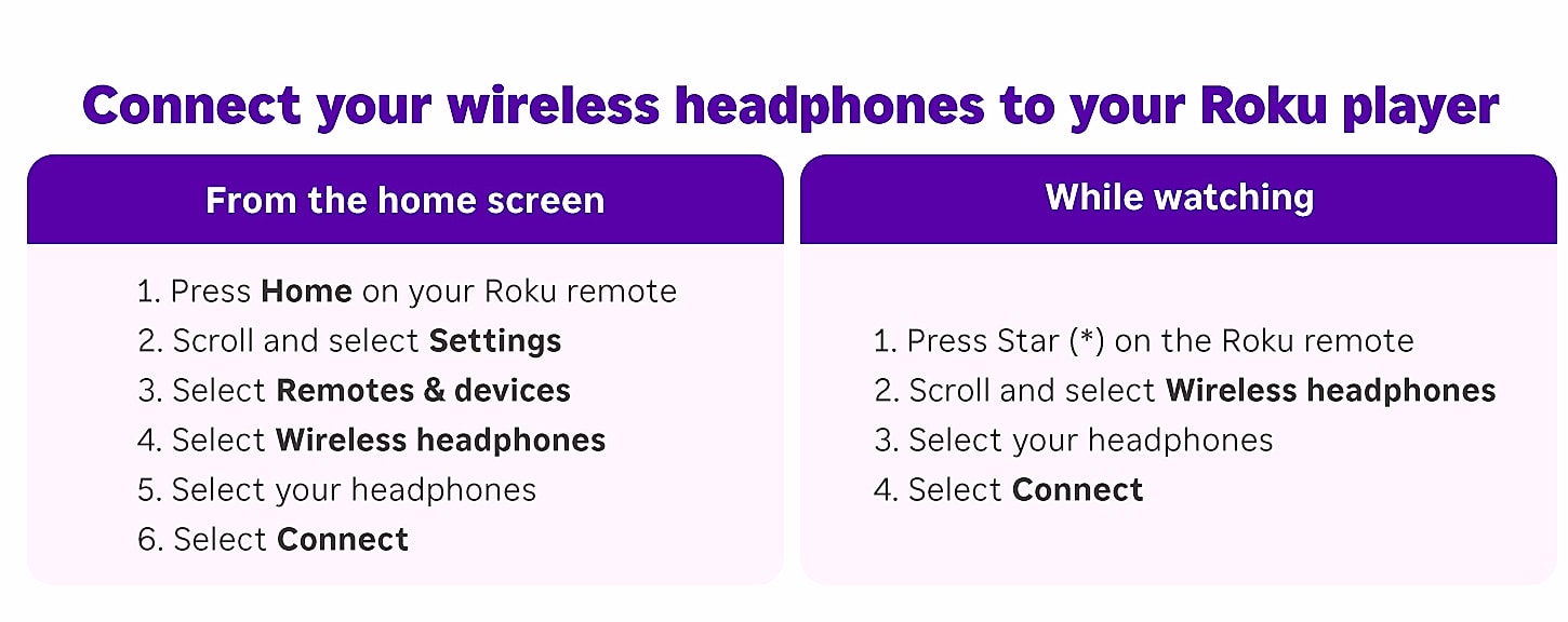 Roku Streaming Stick HD - Compact HD Streaming Device — size comparison