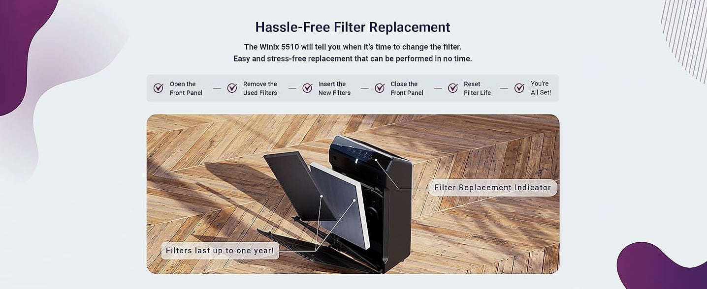 Winix 5510 Air Purifier with App Control for Large Rooms — close-up details