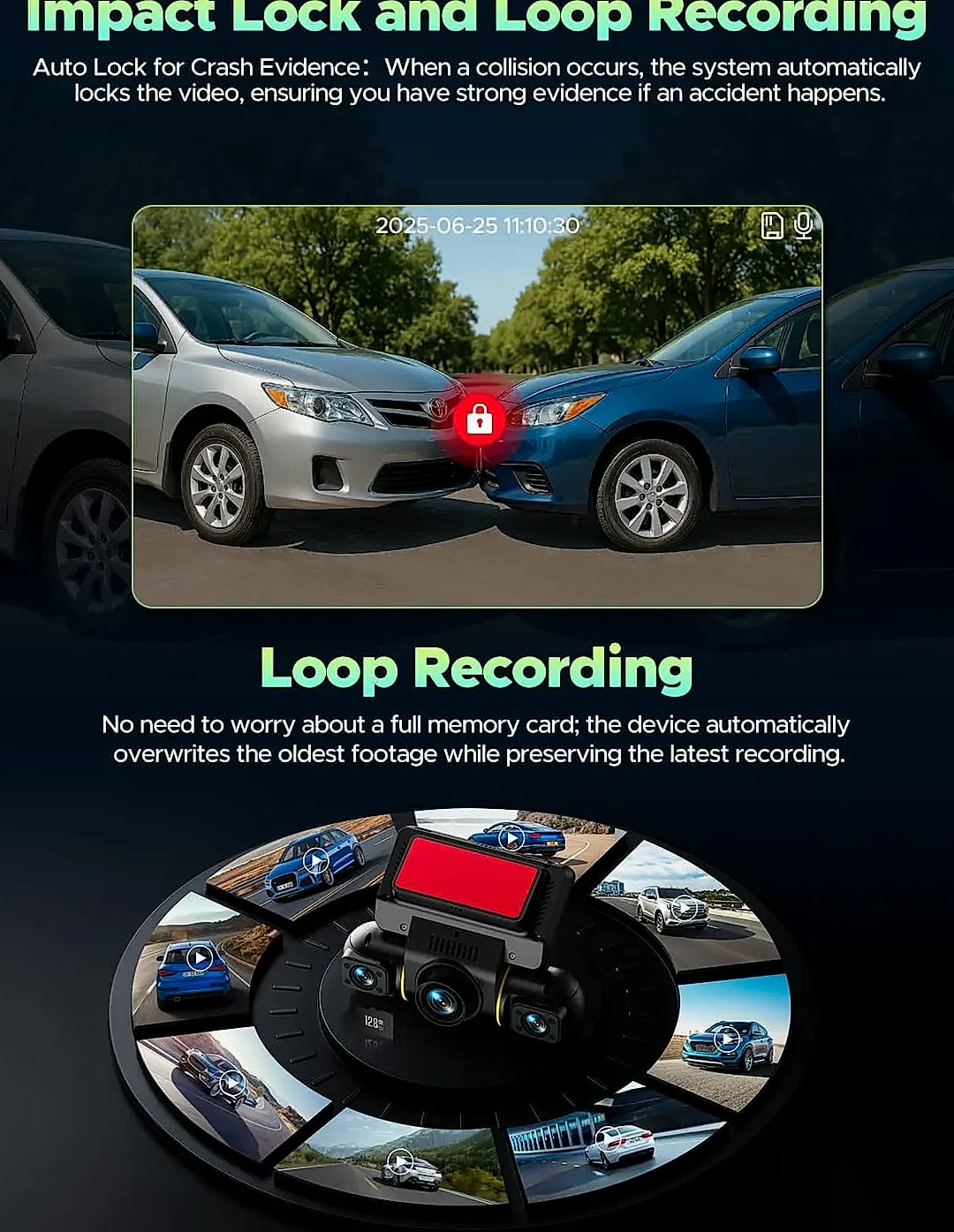 4 Channel Dash Cam System 360 Degree View with WiFi — side view