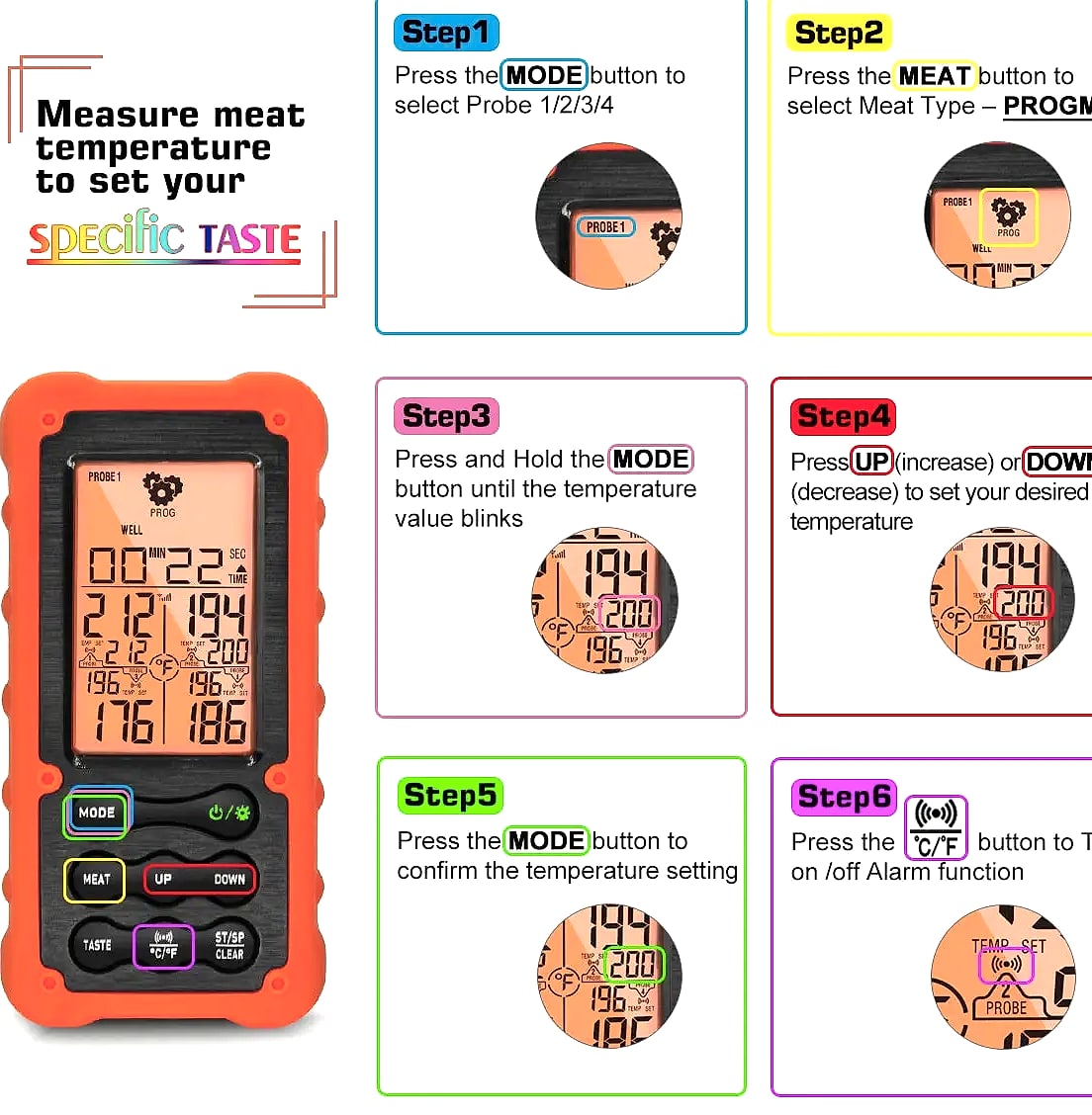 Digital Wireless Meat Thermometer with 4 Probes for Grilling — side view