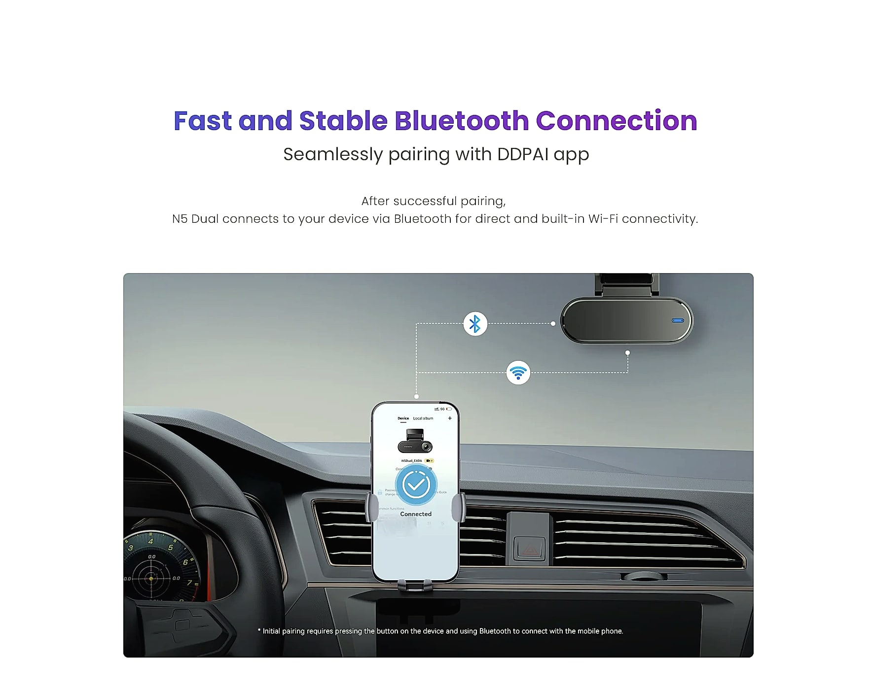 DDPAI N5 Dual 4K Dash Cam with Front and Rear Recording — scale reference