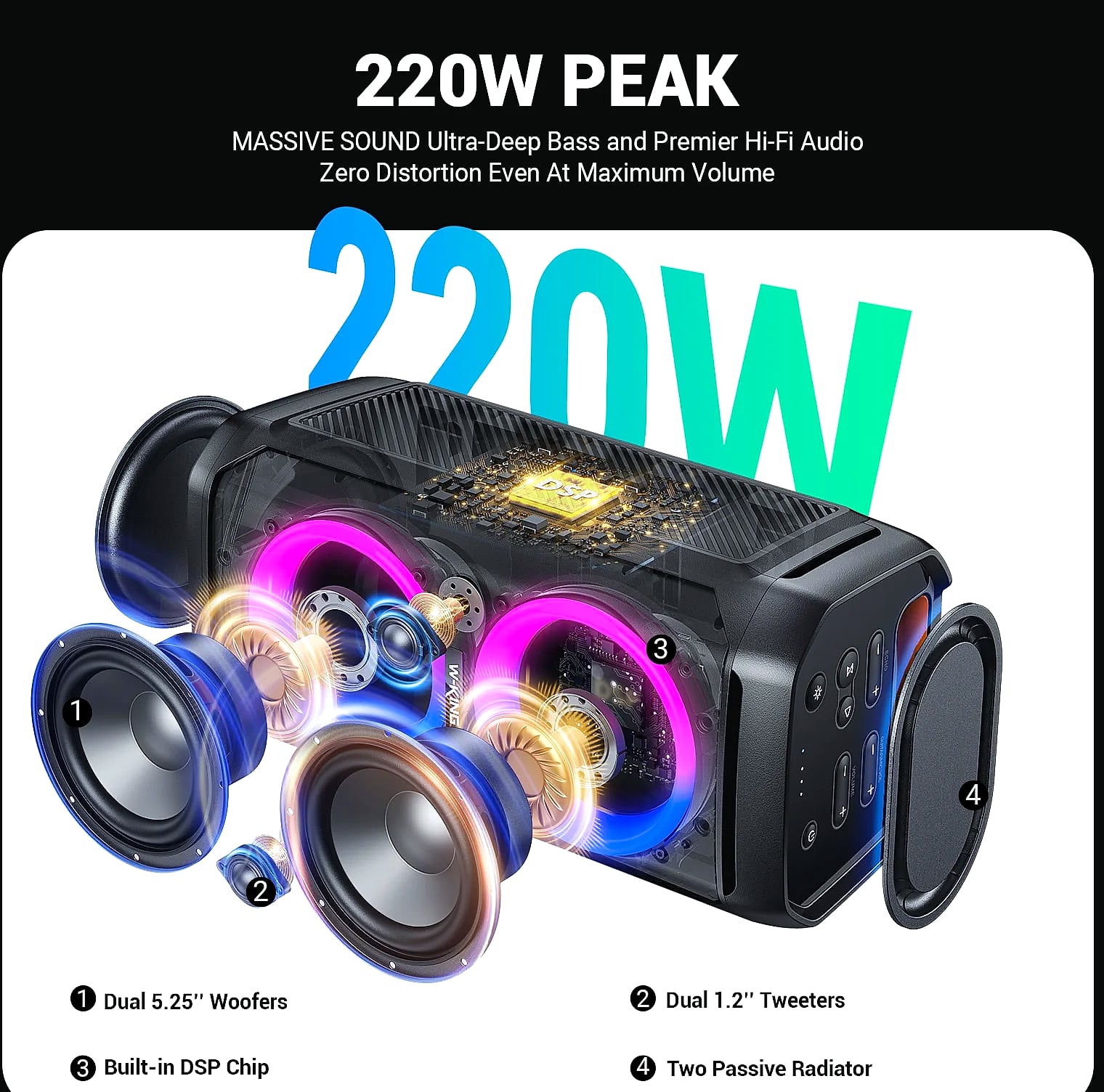 W-King T11 100W RMS Bluetooth Speaker, IPX6 Waterproof — scale reference
