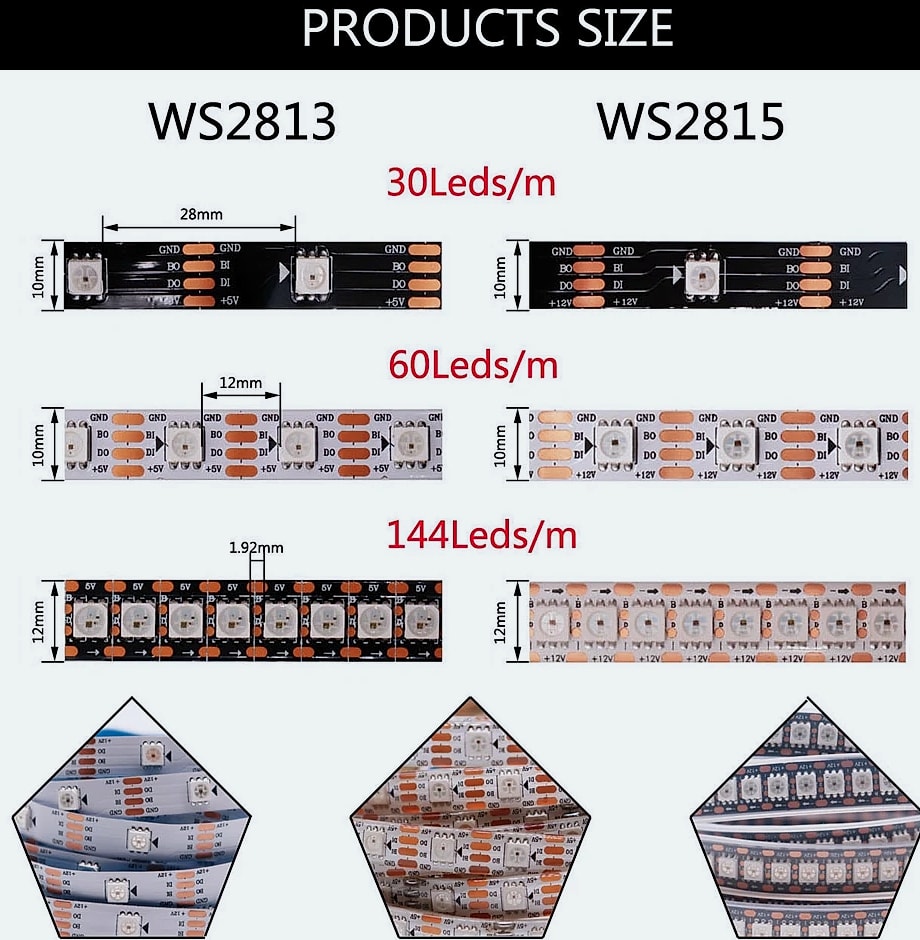 Xnbada WS2812B RGB LED Strip Lights Individually Addressable — package contents