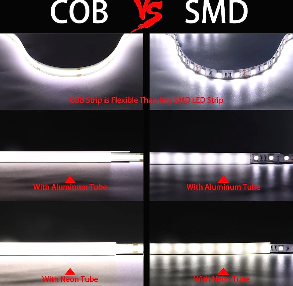 Xnbada COB LED Strip Light 480/528 LEDs/m Flexible — scale reference