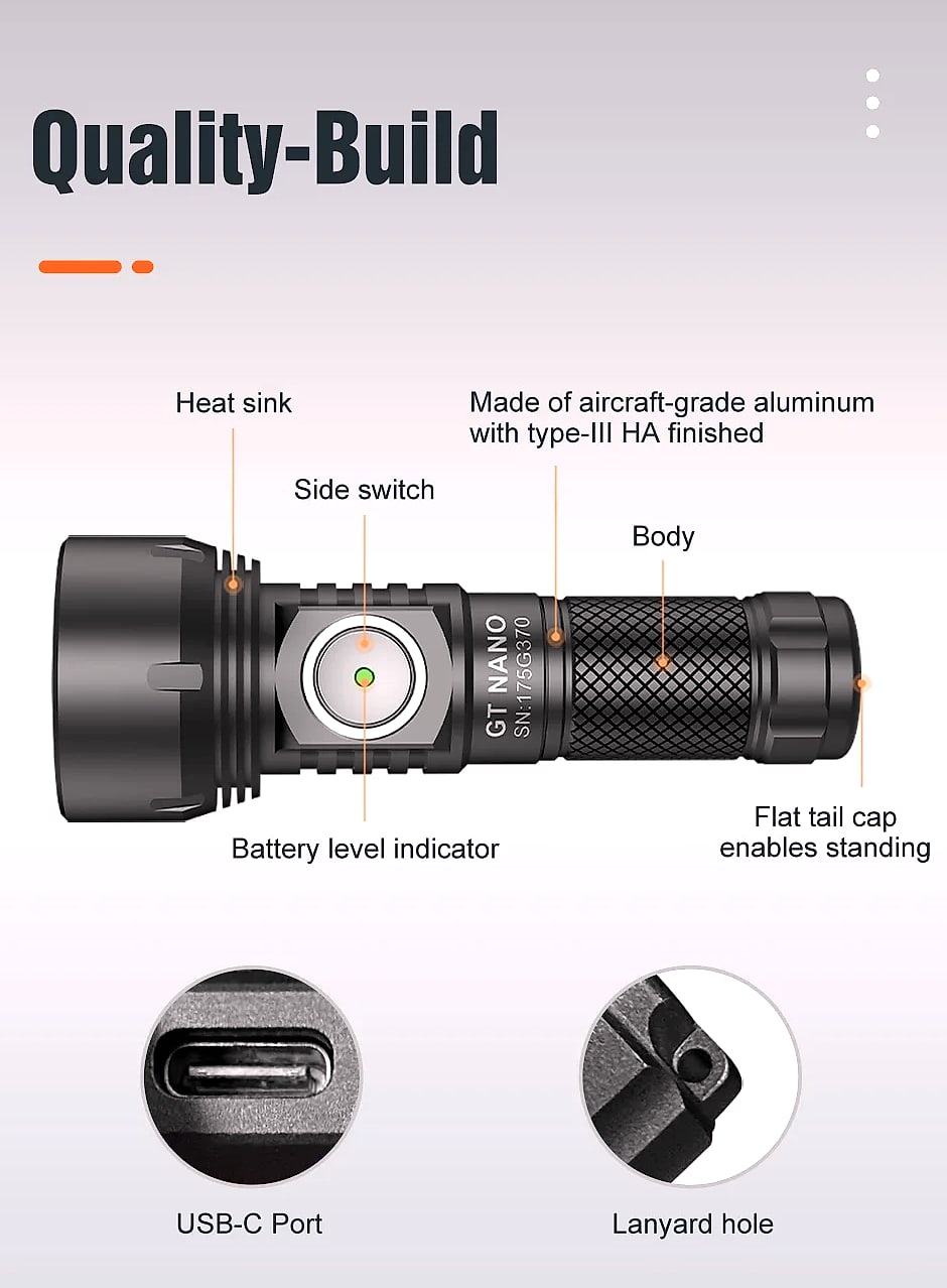 Lumintop GT Nano LED Flashlight 450m Compact Camping Light — parts overview