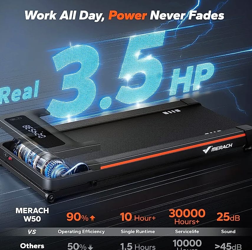 W50 Walking Pad Treadmill 12% Auto Incline 400lbs Capacity — close-up details
